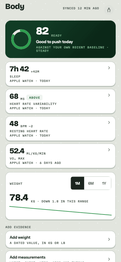 The complete STREEQ Body screen showing readiness, sleep, heart-rate trends, weight history and controls to add body evidence.