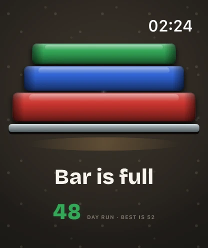 The STREEQ watch after the day is banked: bar is full, a 48 day run against a best of 52.
